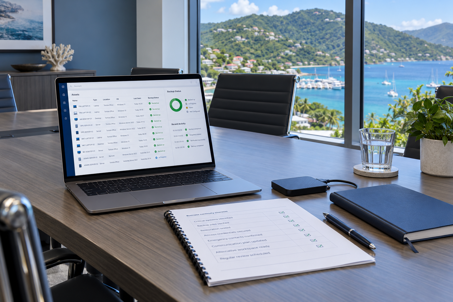 Illustrative business continuity planning in a Caribbean office